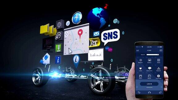汽车导航信息应用利用手机智能手机汽车信息娱乐系统汽车娱乐社交媒体连接互联网未来汽车技术