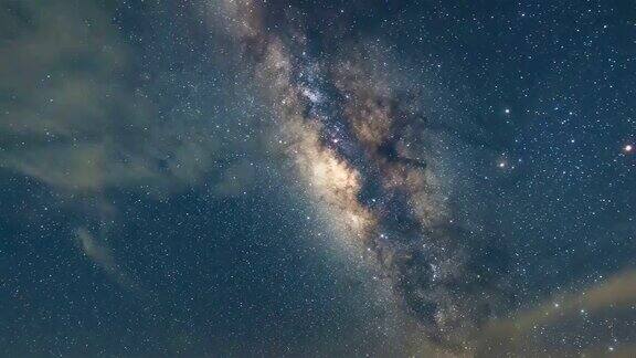 银河系恒星空间时间流逝