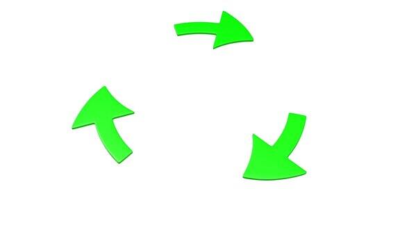 三个旋转的绿色箭头(循环做好准备)