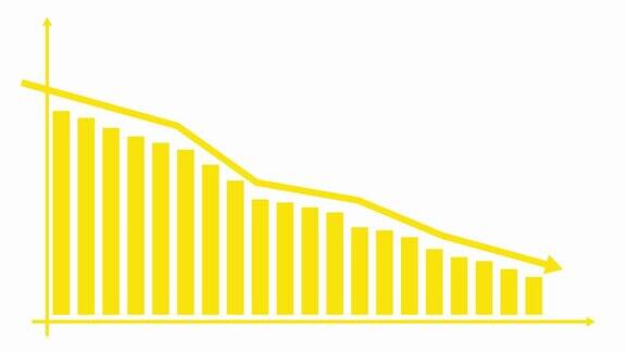动态黄色图表的金融下降与趋势线图经济危机衰退递减图条形图利润下降矢量插图孤立的白色背景
