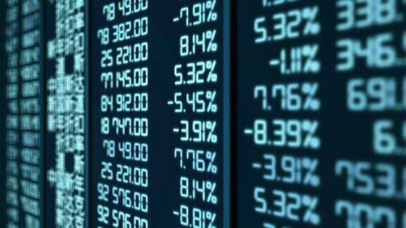 亚洲股市的动态交易统计数据股价指数