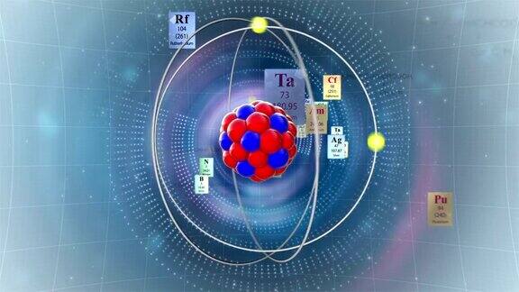 元素周期表和公式的原子模型