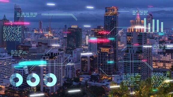 智慧城市物联网物联网ICT数字技术未来化自动化管理智能数字技术安全和能源可持续元宇宙城市虚拟增强