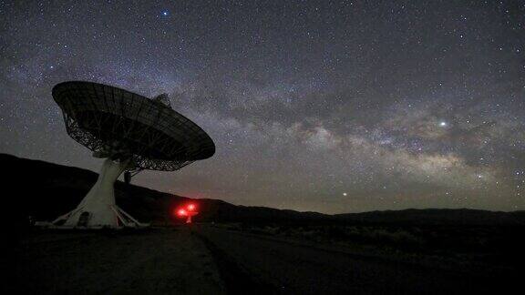 加利福尼亚盆地的望远镜