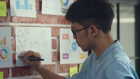 亚洲创意人士在纸板上绘制工作计划年轻的专业商业男性思考和书写信息提示在纸上的砖商业情况创业Loft办公概念
