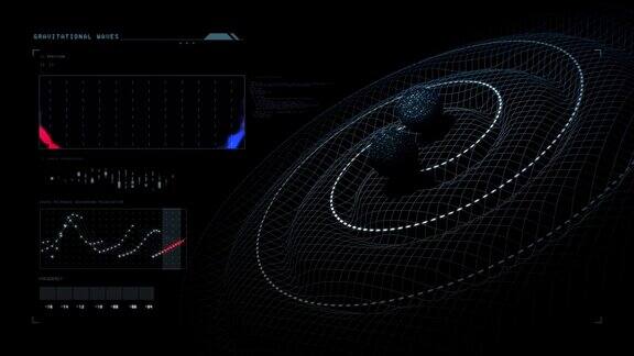 引力波3D运动图形视频