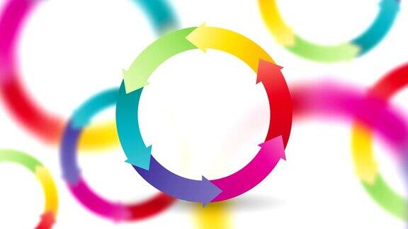 彩虹轮的箭头循环动画