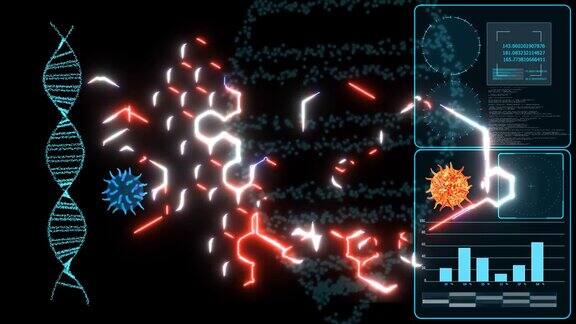 DNA结构科学生物技术处理分析病毒突变诱导抗原处理DNA疫苗