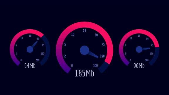 三Speedometer网速50mb100mb300mb粉色刻度