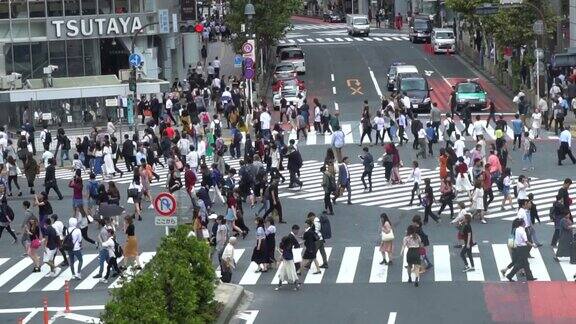 慢镜头:东京涩谷十字路口