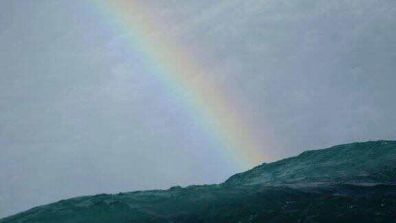虹水奔流尼亚加拉瀑布