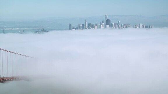 乌云下的旧金山金门大桥