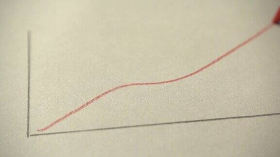红色箭头红色箭头图表指向上方股票市场业务-4k