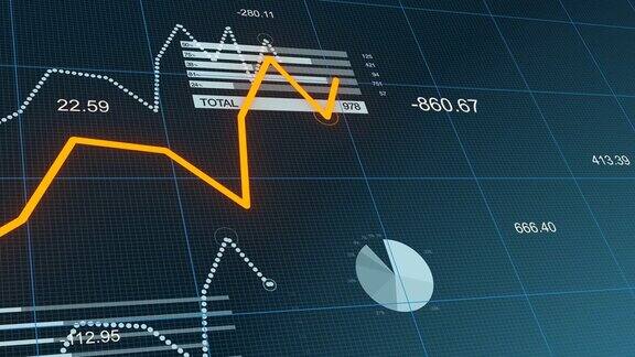 金融业务图与图表和股票数字显示利润和亏损随着时间的动态财务4K3D动画深蓝