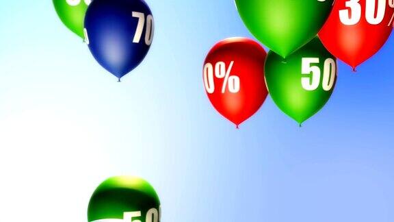气球销售百分比(循环)