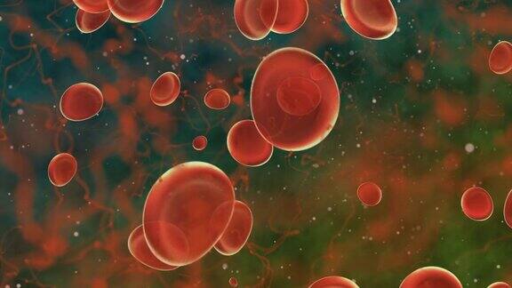 静脉内3D红细胞防病毒医疗保健理念