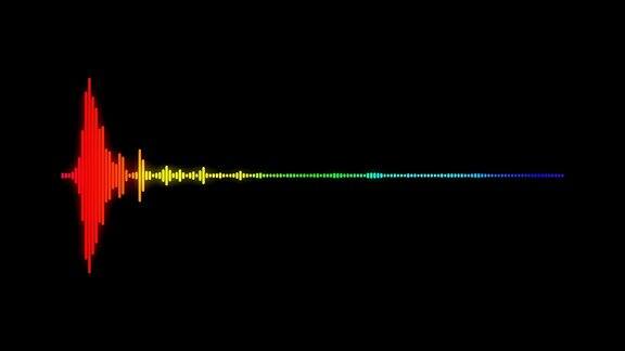 数字音频频谱声波效应