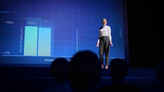 在舞台上成功的女性演讲者展示科技产品使用遥控演示在大屏幕上显示信息图表统计动画现场活动商务会议