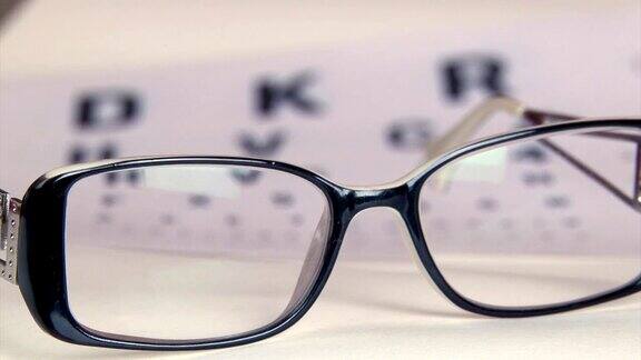 视力检查和眼镜