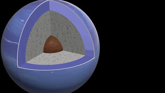 海王星结构-现实的内部-来到左边