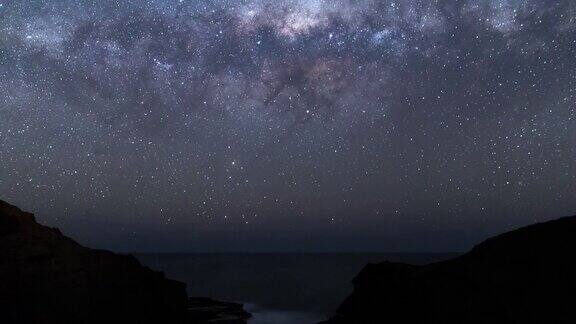新西兰皮哈海滩的银河系延时摄影