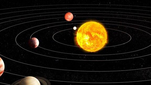 太阳和太阳系的行星动画3D渲染