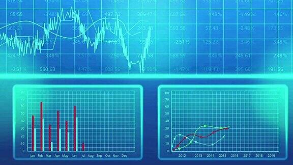 动画线柱状图在商业计划展示公司