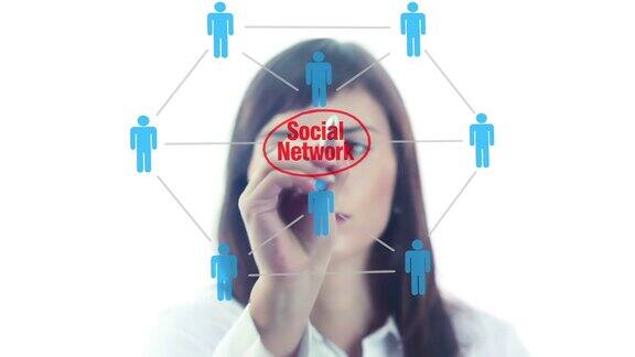 社交网络符号