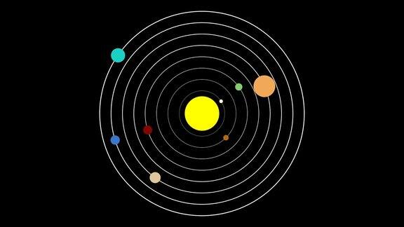 矢量插图风格的太阳系与行星绕太阳运行