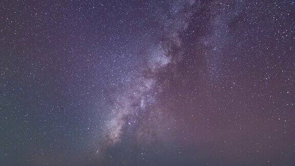 时间流逝:银河系背景