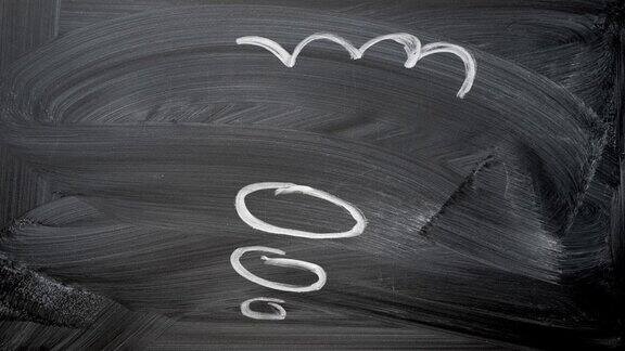 文字创意粉笔写动画在黑板里面的云说话泡泡