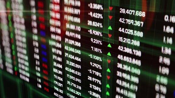 股票市场板与更新的指数一般数字统计在屏幕上