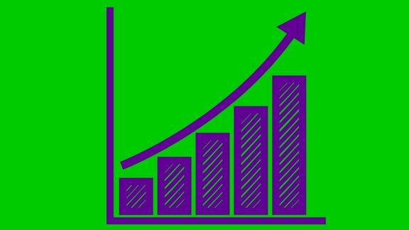 动画财务增长图表与趋势线图紫色代表经济增长柱状图毛圈的视频矢量插图孤立在绿色背景