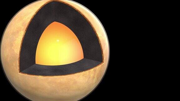 金星结构-现实的内部-来到左边
