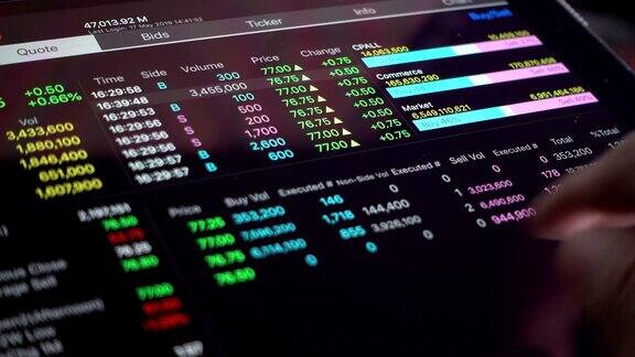 分析股票市场数据平板电脑交易股票