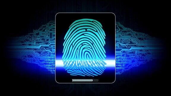 本系统采用指纹扫描-生物识别安全装置对指纹扫描的结果进行访问拒绝