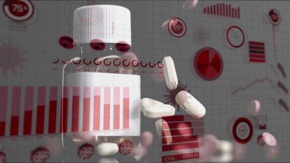冠状病毒数字界面对抗落在白色表面的药丸