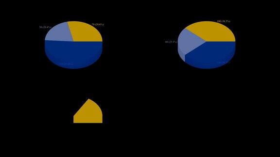 动画商业饼状图对黑色