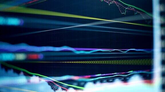 金融业务图表分析股票市场图表背景