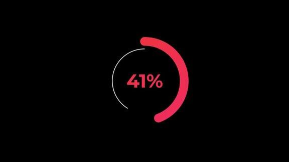 循环百分比加载转移下载动画0-60%红色科学效果