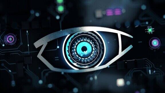 4K3D数字机器人眼睛-缩小
