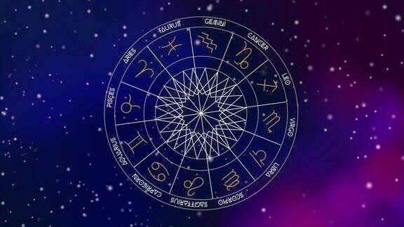 黄道星座:旋转轮或脉轮上的太阳星座