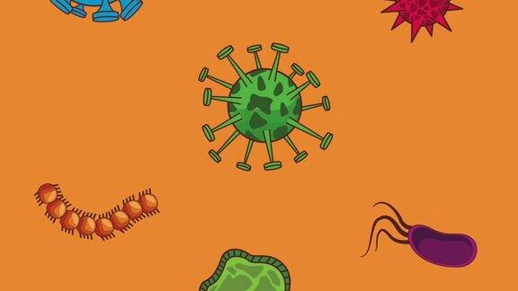 病毒和细菌高清动画