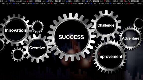 齿轮关键词挑战创新创意冒险改进商人接触“成功”