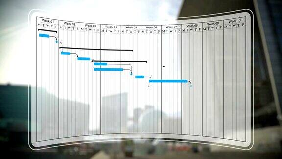 项目进度、工作流程、甘特图、业务活动图