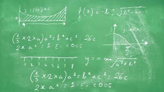 绿色背景上的数学方程