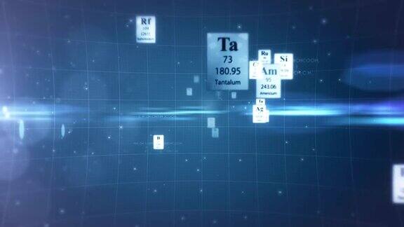 科学背景元素周期表和化学公式