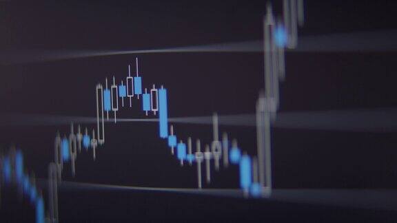 股票市场和交易所-图表在设备屏幕上