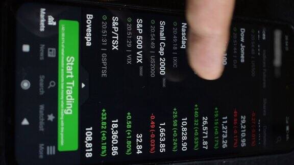世界股票实时数据手指上下滑动智能手机屏幕显示蜡烛图黑色