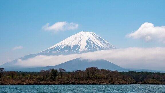 富士山与移动的云障子湖